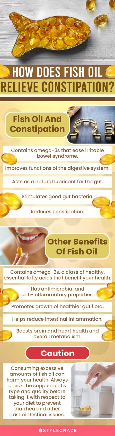 does fish oil cause diarrhea.